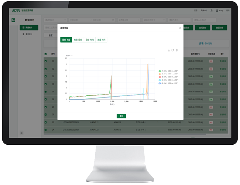 Digital tool management system